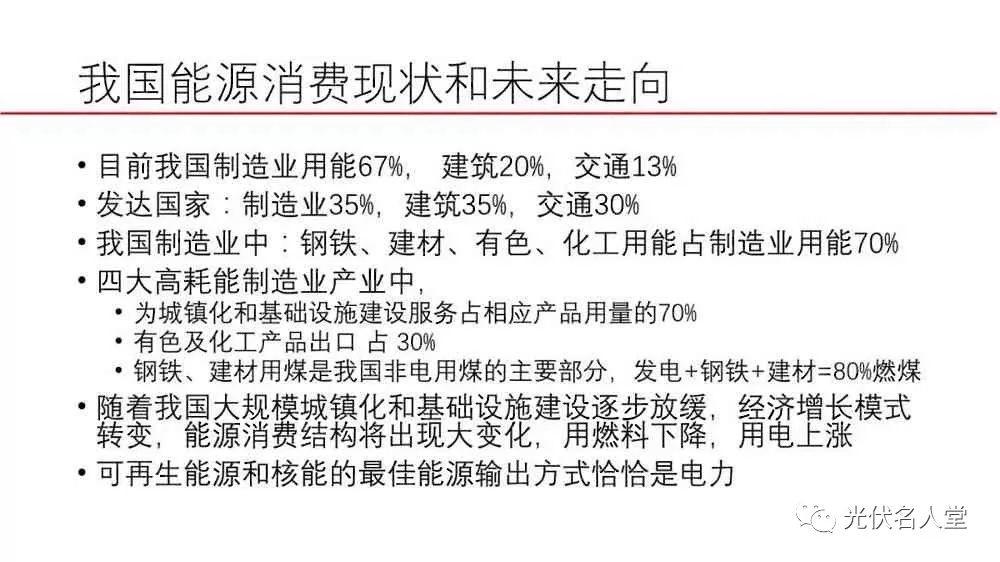 江亿院士：光伏未来存在400％的发展空间！