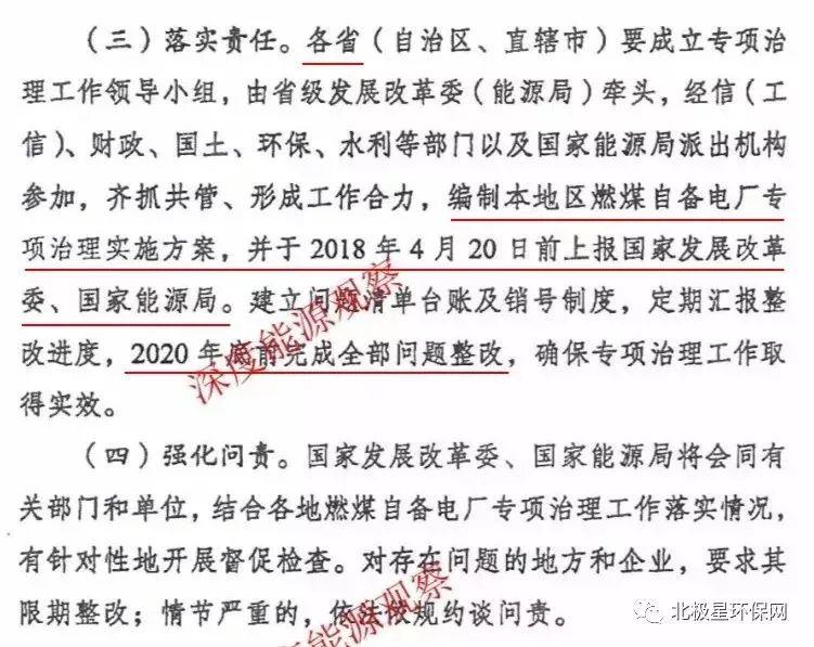 重磅！工商业屋顶光伏电站竞争将更加激烈！发改委发文：不再新建扩建燃煤自备电厂！