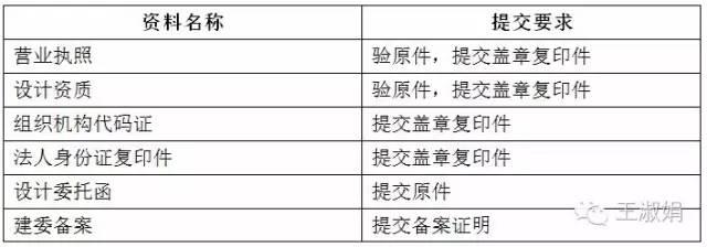 办理并网手续过程中，应准备的资料清单