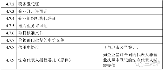 办理并网手续过程中，应准备的资料清单