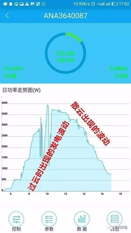 【光伏观点】2017年一过，才知道安装光伏比干啥都强！