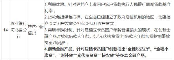 政府落实光伏扶贫！每年3000元、扶贫20年！河北省扶贫办发布《国家和省脱贫攻坚扶持和保障到户政策一览表》