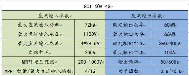 300kW村级光伏电站系统典型设计全过程