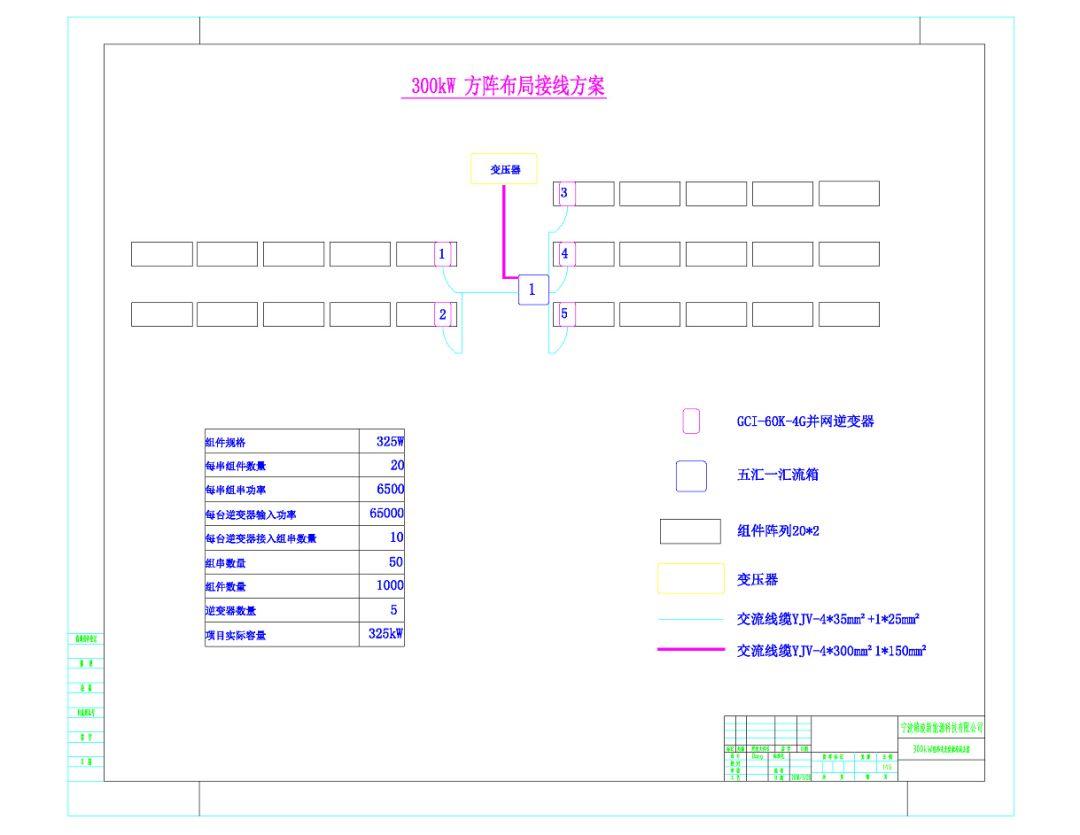 300kW村级光伏电站系统典型设计全过程