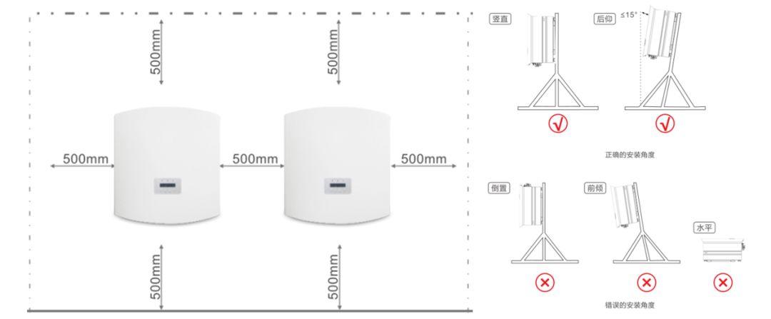 300kW村级光伏电站系统典型设计全过程