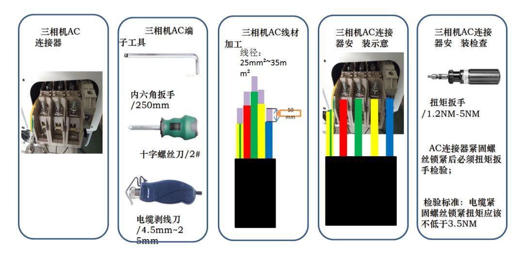 300kW村级光伏电站系统典型设计全过程