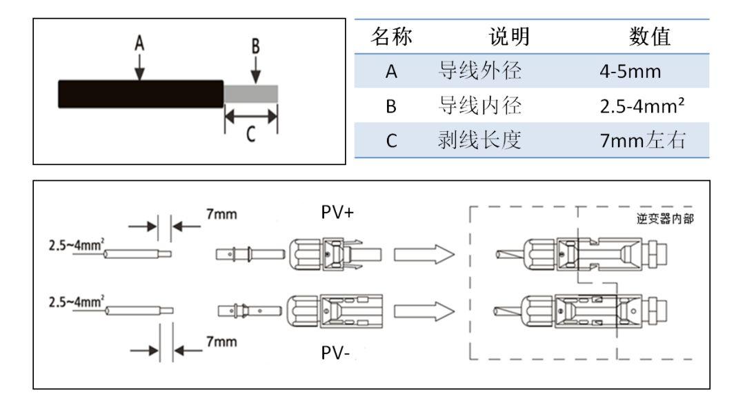 300kW村级光伏电站系统典型设计全过程