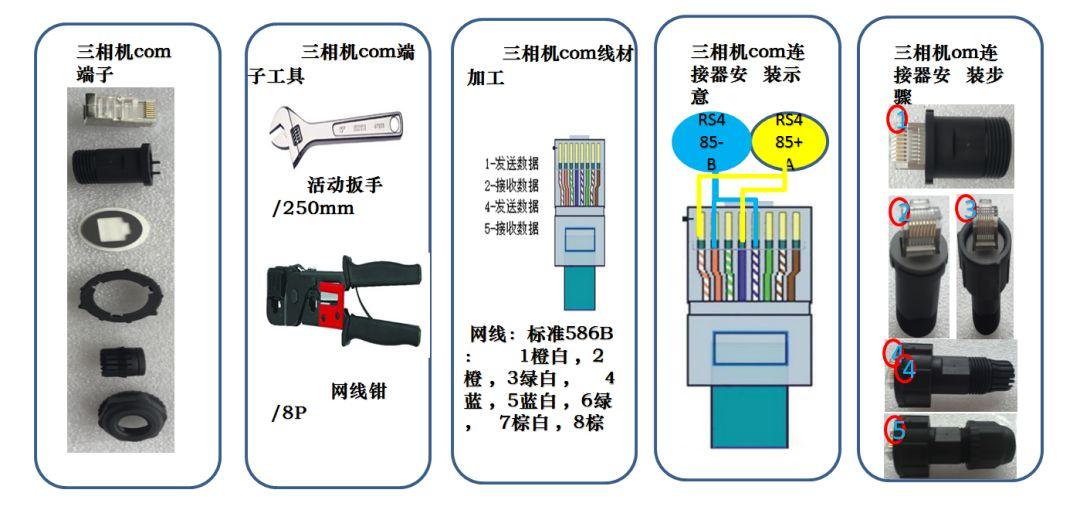 300kW村级光伏电站系统典型设计全过程