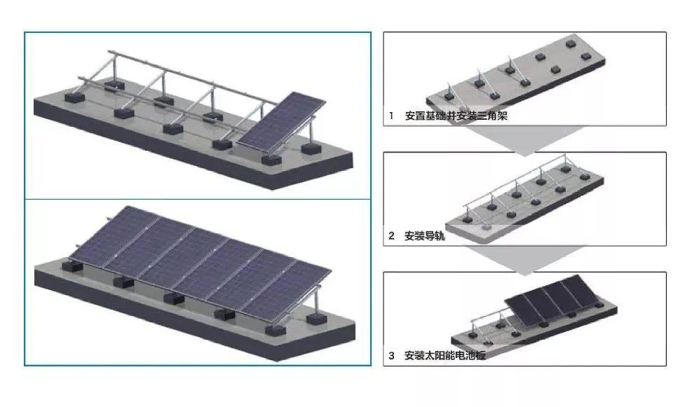 12kW户用光伏系统典型设计过程