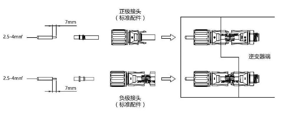 12kW户用光伏系统典型设计过程