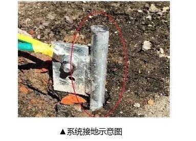 12kW户用光伏系统典型设计过程