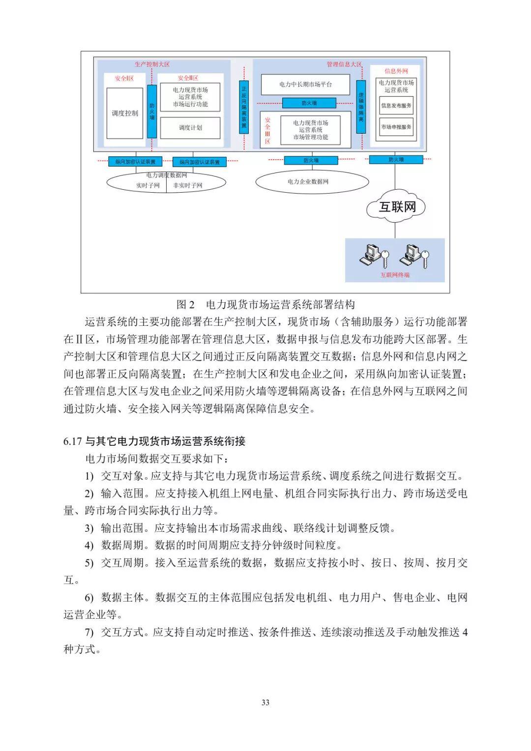 分布式电力现货交易市场即将开放，分布式光伏已势不可挡！